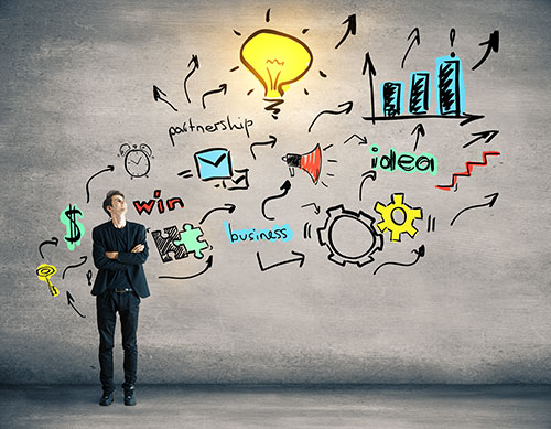 Figura 1.0 Planejamento estratégico.