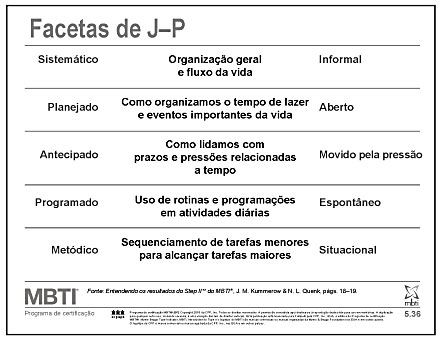 facetas-jp
