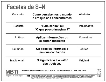 facetas-sn