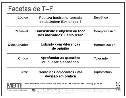 facetas-tf